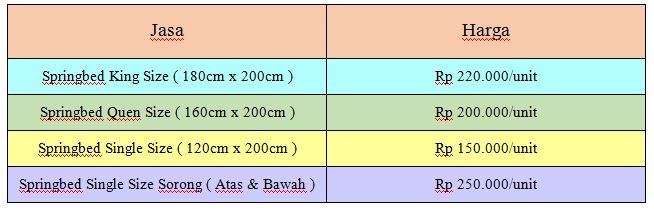 Harga Jasa Cuci Springbed